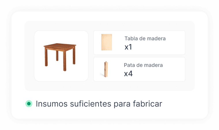 Fabricación